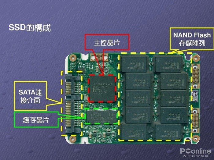 vwin德赢ac米兰：嵌入式物联网网关是什么